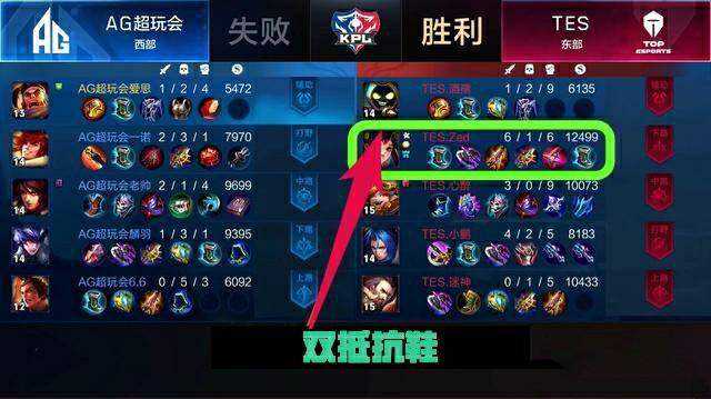 升球队实力 升球队实力